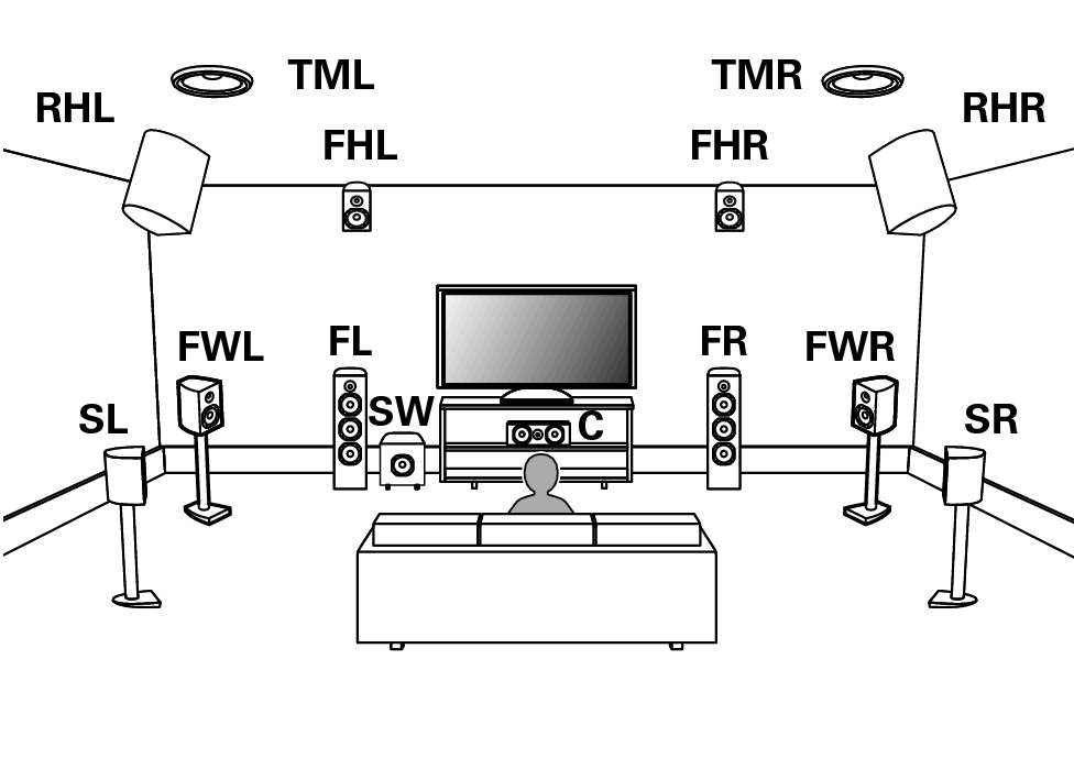 Pict SP Layout 13.1 FW RH TM1